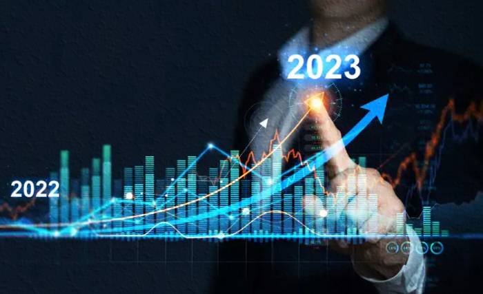 the best assets to invest in the beginning of 2023